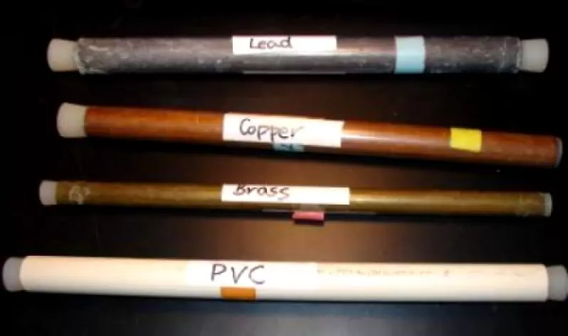 Types of pipes